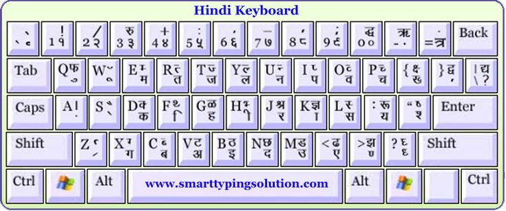 computer hindi typing book pdf